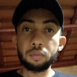 Santoswiris75H from Urucui | Man | 29 years old | Sagittarius