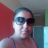 Brenda from Hermosillo | Woman | 32 years old | Virgo
