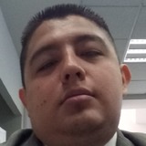 Julre from Gustavo A. Madero | Man | 34 years old | Pisces