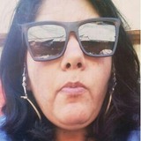 Troncosoandrot from Curico | Woman | 45 years old | Cancer