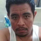 Chepe from Tuxtla Gutiérrez | Man | 41 years old | Aries