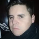 Pregntr from Cutral-Co | Man | 35 years old | Aquarius