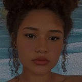 Gabriellecosxu from Florianopolis | Woman | 23 years old | Scorpio