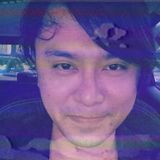 She from Antipolo | Man | 34 years old | Aries