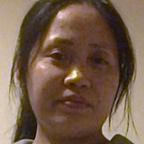 Mischellehutiq from Macalelon | Man | 45 years old | Aquarius