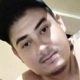 Laloquevev9 from Junin | Man | 33 years old | Aries