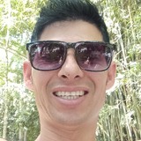 Antoninhopinv1 from Sapiranga | Man | 34 years old | Capricorn
