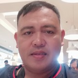 Mhar from Obando | Man | 45 years old | Libra