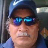 Javier from San Luis Potosi | Man | 52 years old | Libra