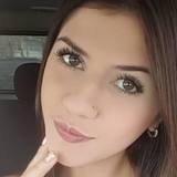 Alecianindy from Eindhoven | Woman | 34 years old | Gemini