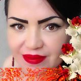 Lupita from Silao | Woman | 30 years old | Capricorn