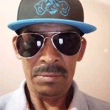 Lucireyes14Z from Dañú | Man | 31 years old | Virgo