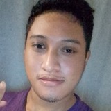 Salvadorescabw from Guerrero | Man | 23 years old | Sagittarius