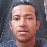 Chaparro from La Barca | Man | 32 years old | Aries