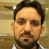 Hussain from Salwa | Man | 40 years old | Capricorn