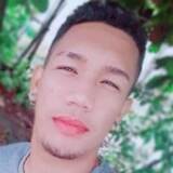 Denilsonduarjg from Castanhal | Man | 25 years old | Capricorn