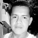 Richar from Costa Rica | Man | 36 years old | Pisces