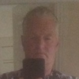 Tcooneylf from Carlow | Man | 63 years old | Scorpio