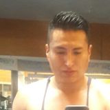 Beto from El Pueblito | Man | 35 years old | Libra