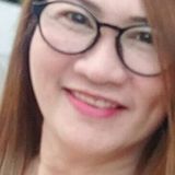 Aina from Angeles City | Woman | 44 years old | Pisces