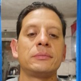 Felixfernandj8 from Laferrere | Man | 44 years old | Aquarius