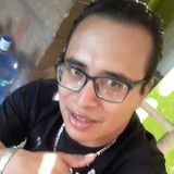 Polo from San Juan del Rio | Man | 39 years old | Cancer