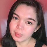 Lilgirllittle from Paris | Woman | 36 years old | Aries