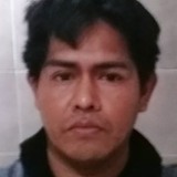 Gilberogutie25 from Nueve de Julio | Man | 30 years old | Libra