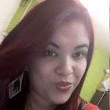 Ariane from Santo Andre | Woman | 37 years old | Sagittarius
