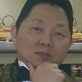 Jhon from Las Vegas | Man | 51 years old | Pisces