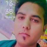 Gauravkumar2Pt from Saharanpur | Man | 29 years old | Gemini