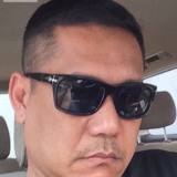 Dm from C.A. Rosetti | Man | 40 years old | Aries