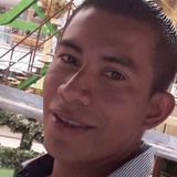 Chico from Alajuela | Man | 35 years old | Aries