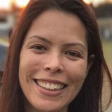 Cris from Sorocaba | Woman | 45 years old | Libra