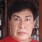 Mar from Torreón | Man | 59 years old | Capricorn