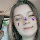Trueleighwaigf from El Paso | Woman | 22 years old | Capricorn