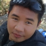 Emmanuelcaripg from Krakow | Man | 30 years old | Libra