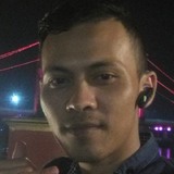 Indrwan from Palembang | Man | 34 years old | Libra