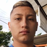 Jose10Davidjcr from Armenia | Man | 24 years old | Pisces