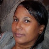 Yesy from Tapachula | Woman | 45 years old | Cancer