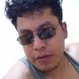 Jhon from Cuenca | Man | 30 years old | Scorpio