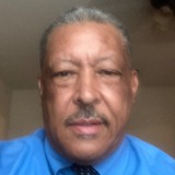 Chmorehens from San Antonio | Man | 62 years old | Pisces