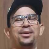 Valcanabravagl from Mairi | Man | 27 years old | Capricorn