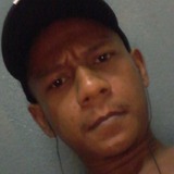 Apitkurt from Kuala Lumpur | Man | 34 years old | Virgo