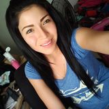 Alexmelissa from Monterrey | Woman | 36 years old | Pisces
