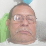 Camilohernan2W from Panama | Man | 68 years old | Cancer