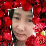 Kristineevanx6 from Obando | Woman | 33 years old | Capricorn