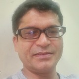 Bartwalhka2 from Hong Kong | Man | 40 years old | Pisces
