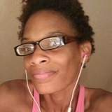 Princesskatlin from Corpus Christi | Woman | 33 years old | Sagittarius