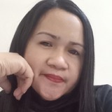 Dignasanandrn4 from Angeles City | Man | 42 years old | Gemini